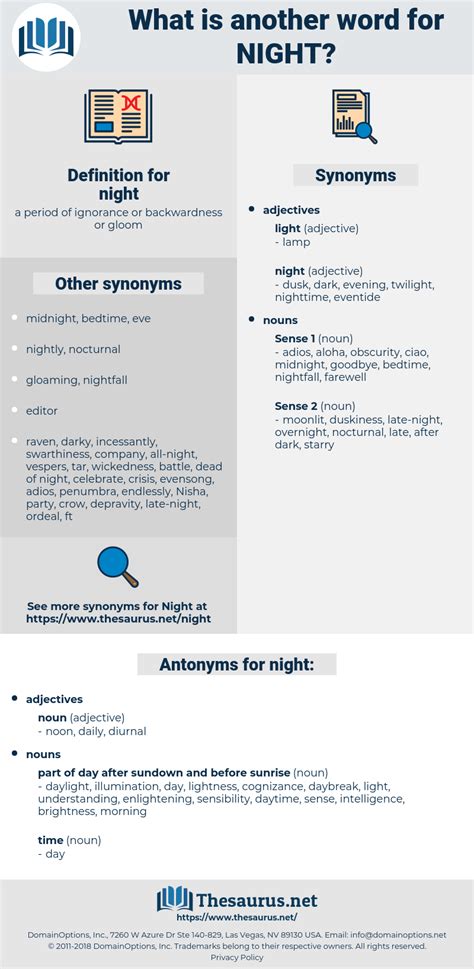 used as another way of saying good night, usually by or to children 2. . Thesaurus night